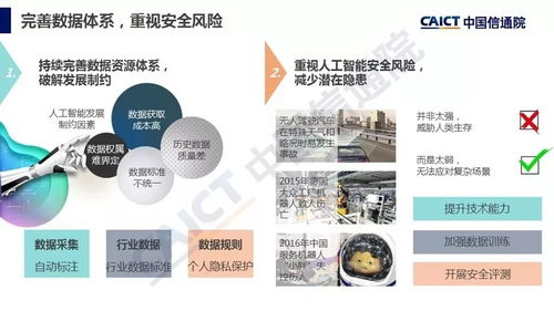 智能家居助力打造智慧家庭——2018年人工智能發展白皮書產業應用篇解讀